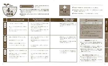 0・1・2歳児のクラス運営 川原佐公 編著 | 川原 佐公 |本 | 通販